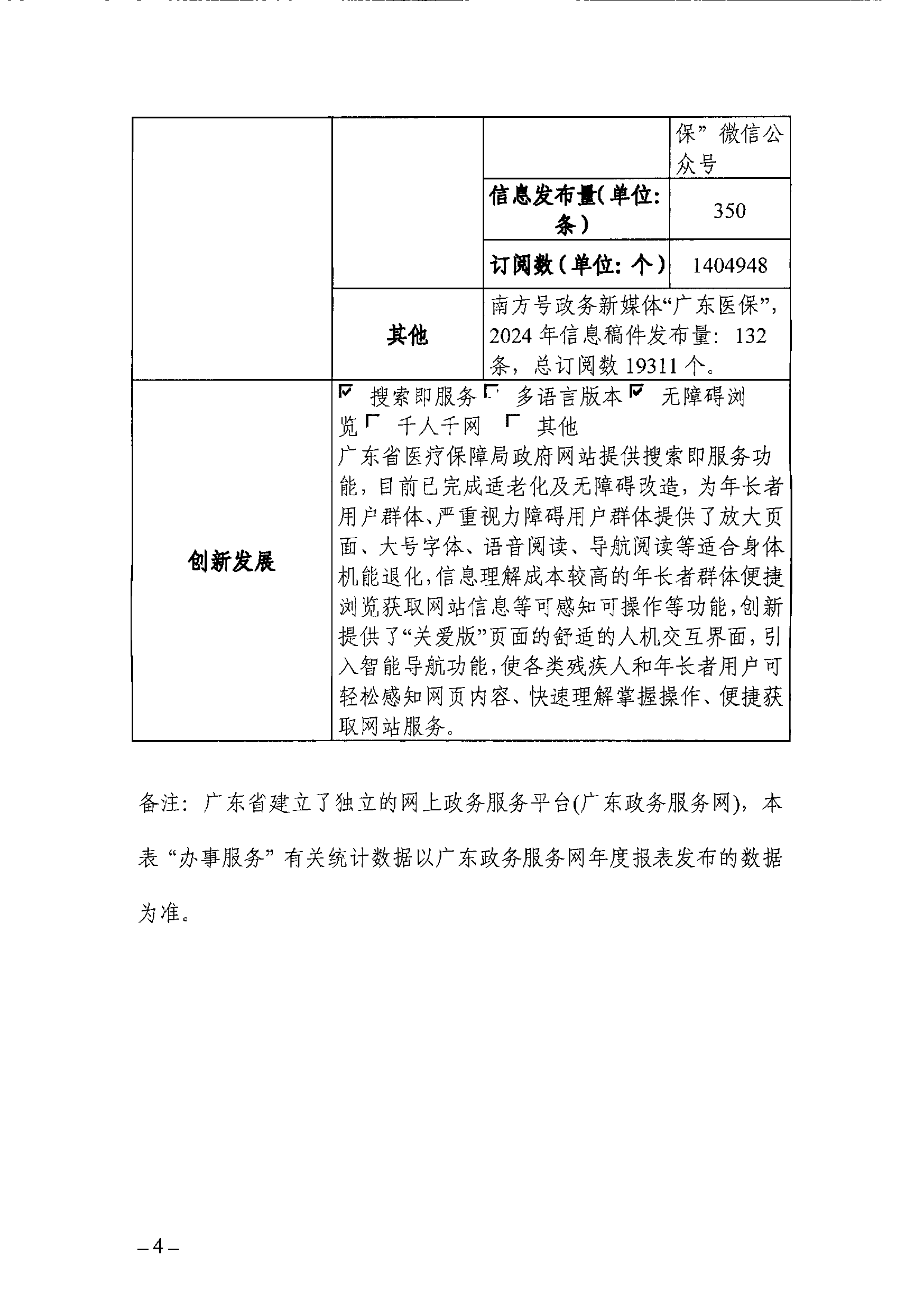 大象视频
政府网站工作年度报表（2024年）-4.png